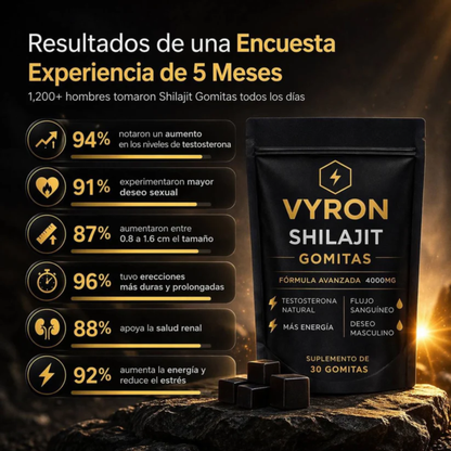VYRON Shilajit 4000mg en Gomitas- Mas Energía y Deseo maculino